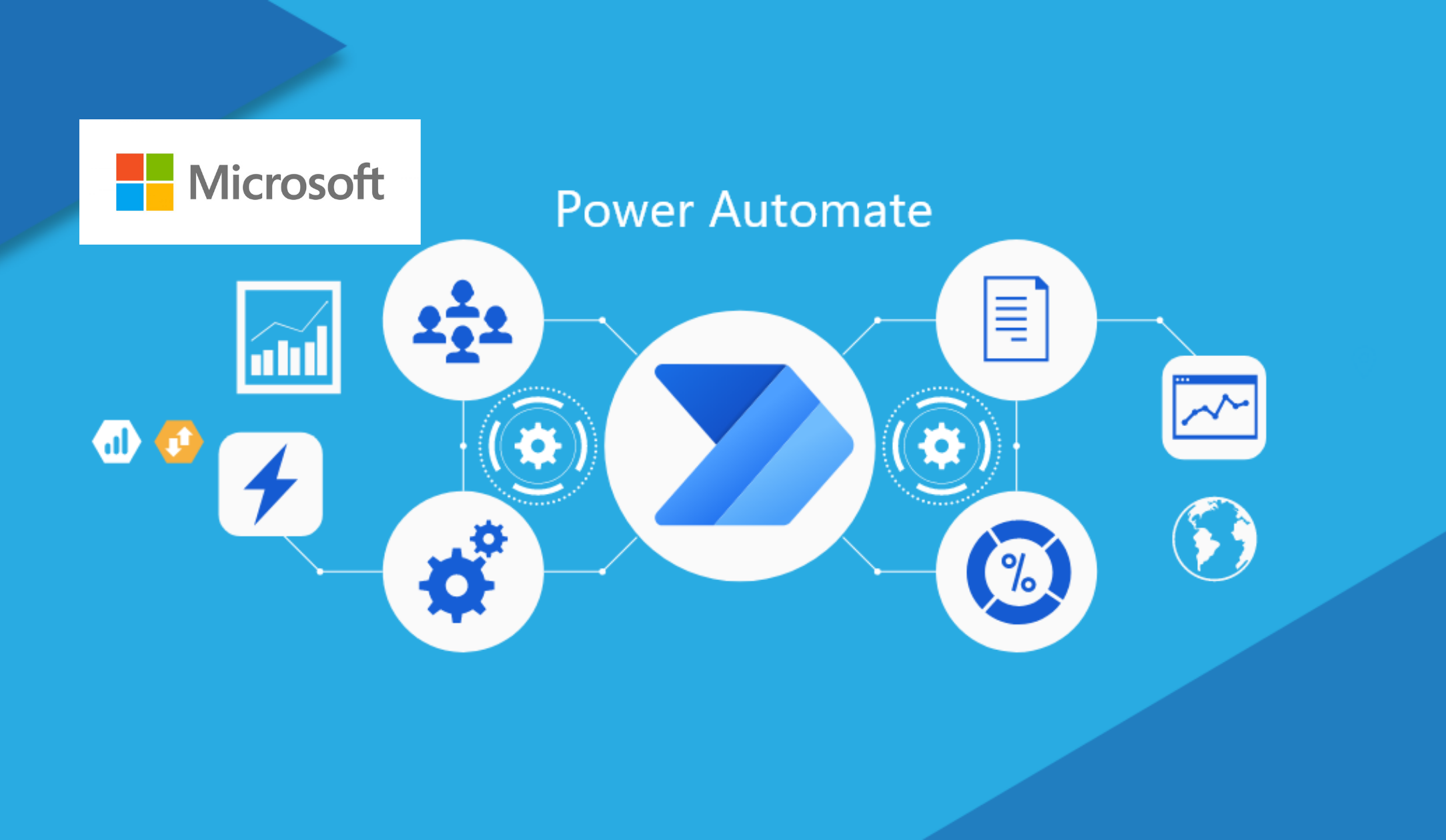 Collaboration and Efficiency: A Dual Advantage