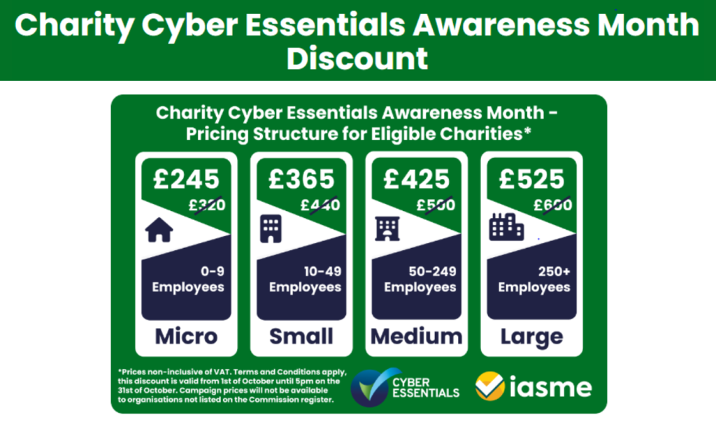 cyber essentials discounts for charities