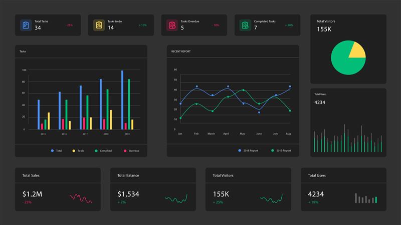 features of power bi