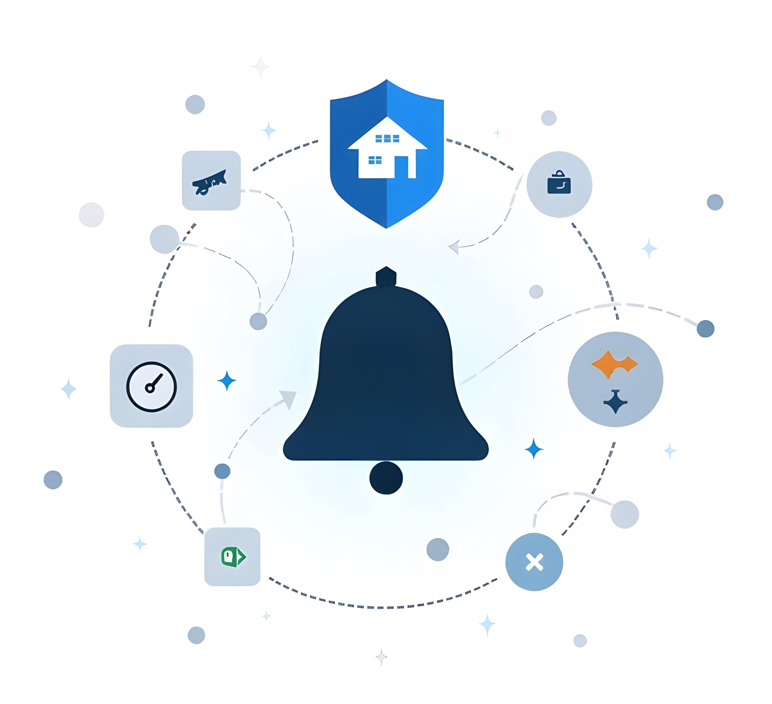 advance alarm solutions