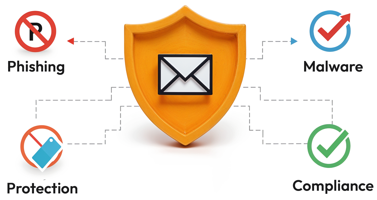 advanced email security solutions
